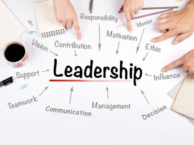 Що таке лідерство та як його розвивати у школі